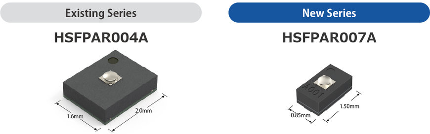 Alps Alpine Develops and Commences Mass Production of HSFPAR007A Force Sensor